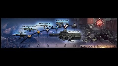 Contract Wars - Devgru/TKPD Montage