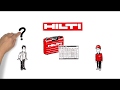 Dcouvrez fleet management de hilti