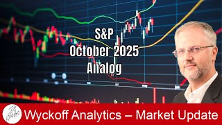 S&P – October 2025 Analog