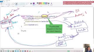 Learn Production Grade ReactRedux Js in Myanmar Part 8 screenshot 2