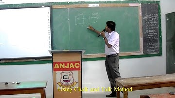 HTML -   R D Sivakumar