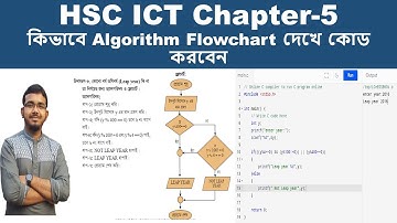 HSC ICT Chapter 5 Lecture 15 Convert Algorithm Flowchart to Programming C| Check Leap Year in C Code