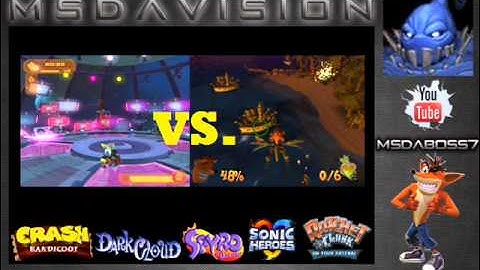 That Courtney Feeling - Wrath of Cortex/Ratchet and Clank 3 Mix