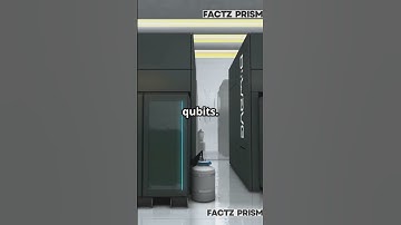 Quantum Computing: The Future is Now! #shorts