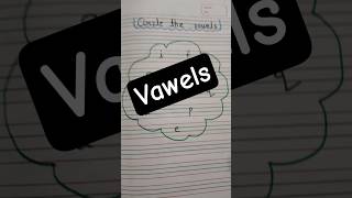 🅰️🅴🅸🅾️🆄 Vowels for Kids 👶 | Easy Learning ✨#vowels#englishvowels#educationalshorts#vowelsforkids