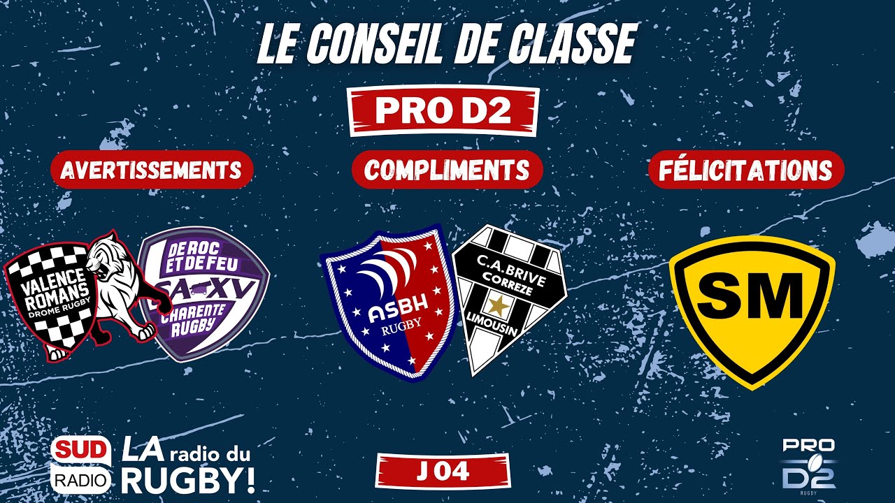 Le conseil de classe de la 4ème journée de ProD2 (saison 2024-2025)