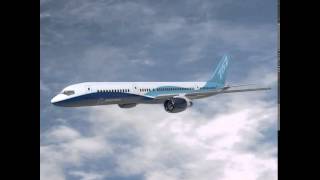 Boeing 757-200 commercial aircraft 3D model from CGTrader.com