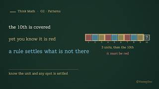 Why Can You Name What You Cannot See | Think Math · G2 · Patterns ②