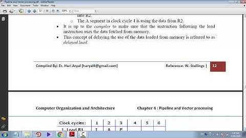 Unit6 15 delayed load in 3 segment instruction pipeline