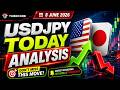 USDJPY TODAY ANALYSIS| Live Forex Trading| 8 June 2026