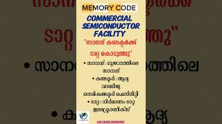 Memory Code #psc #ssc #upsc #competitiveexams #bankcoaching #india #trending #currentaffairs