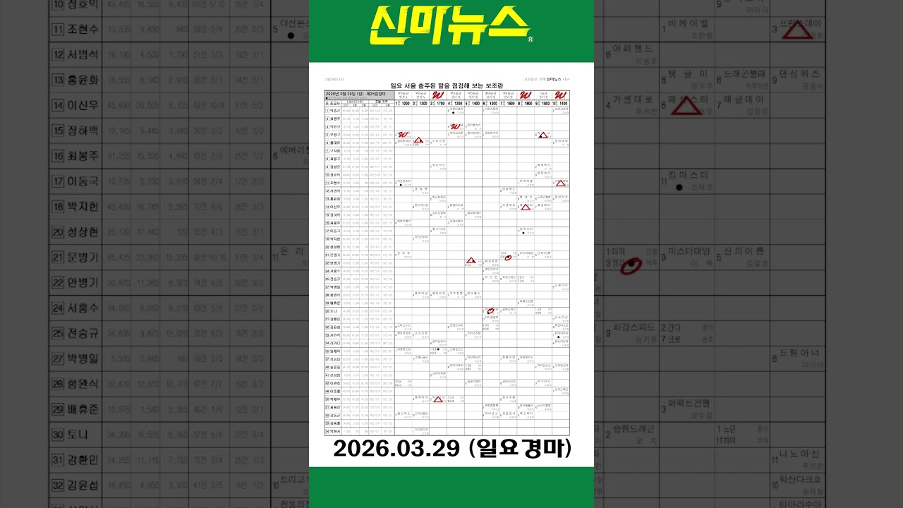 [일요경마] 《신마뉴스》 26년 3월 29일 출주마【체크보기】✔️ / skrace TV / 우등경마 시리즈👍/ #Shorts