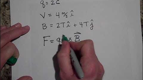 Magnetic Force on a Charge Particle Moving in a Magnetic Field (part II)