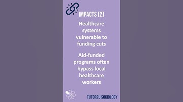 60 Second Sociology Topic Links | Developmental Aid and Healthcare (Global Development)