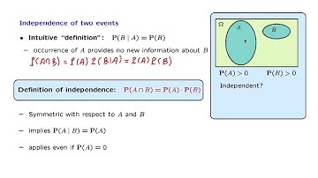 L03.3 Independence of Two Events