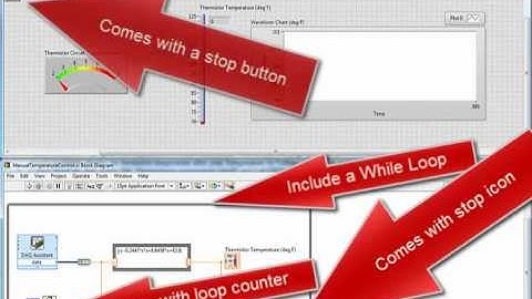 B46211 LabVIEW Thermometer & Manual Temperature Control