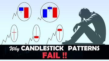 Why Candlestick Patterns Fail in FOREX (The Truth Most Traders Ignore)