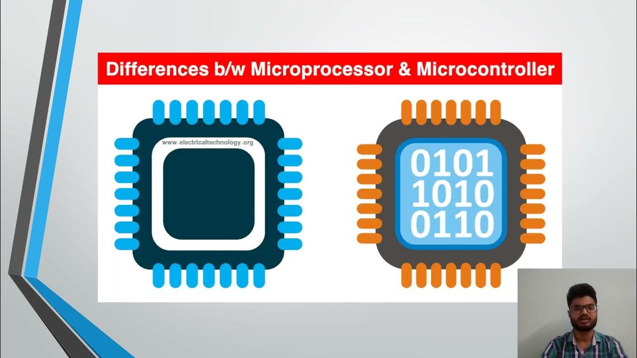 Difference Between Microprocessor and Microcontroller(21CS43) - YouTube