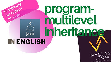 Multilevel inheritance program explained in English