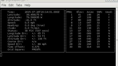 How to Setup GPS Module with Raspberry Pi