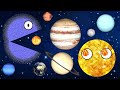 8 planets of the solar system  solar system and planet  a mischievous planet appears