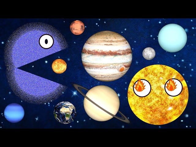 Let's Learn About Solar System  Planets #solarsystem 