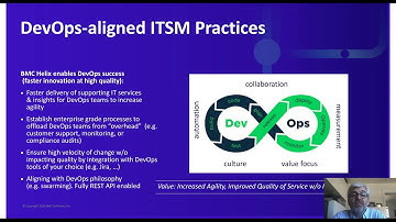 BMC Exchange 2020: BMC Helix Roadmap: AI ITSM