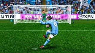 Penalty Kicks From FIFA 1994 to 2024