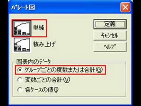 ばれないようにこっそりと「ラブパレード」を歌ってみた。