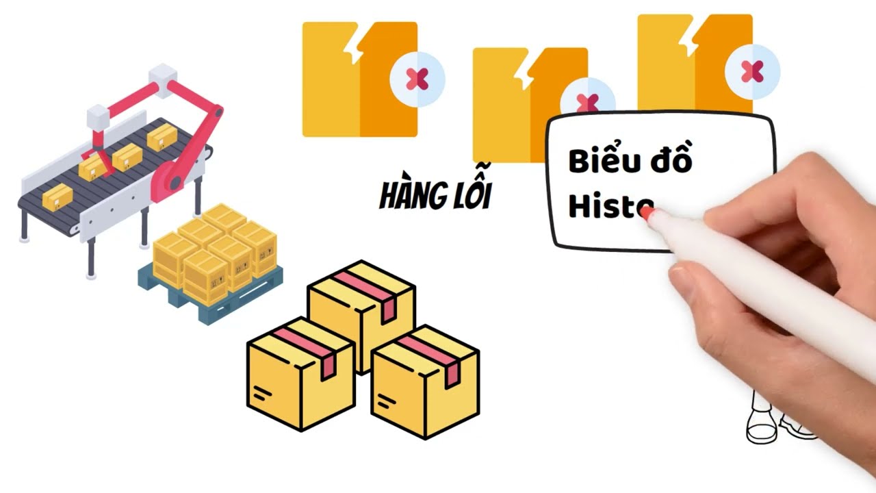AI kiểm soát chất lượng - Tương lai của sản xuất và quản lý