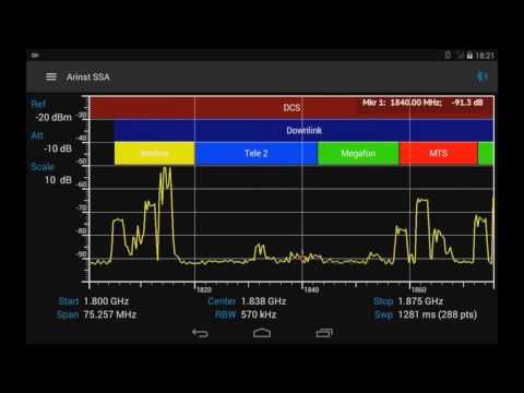 Обзор программного обеспечения и обучение работе с Arinst SSA.