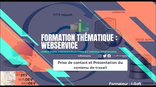 FORMATION COMPLETE WEBSERVICE SEANCE 0 : PRESENTATION DU CONTEXTE