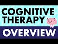 Cognitive Therapy Overview | Cognitive FX