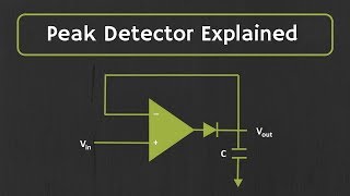 Peak Detector Circuit Explained