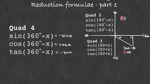 Gr11 Trigonometry: Reduction formulae part 1 (higher quality)