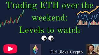 Ethereum is caught in a tight price range, but looks primed to break out & present opportunity!