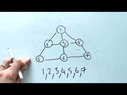 Kangaroo Maths Problem Solving - the messy way