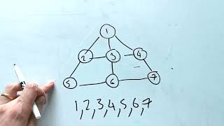 Kangaroo Maths Problem Solving - the messy way