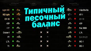 бОланс - (Мир Танков World of Tanks wot смотрит реакция нарезка)