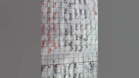 Date : 15/2/21 Class : 2 Subject  : Maths  Block- 19 C.W Do page no 138 and 139 in your Reader.