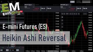 My NEW Trading Strategy | EminiMind