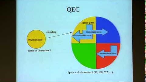 Bound on quantum computation time: Quantum error correction in a critical environment