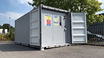 Smart Storage Solutions - Overview 2024