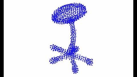 Self-organizing process from random distribution of nodes to the 3D design of a chair (long ver)