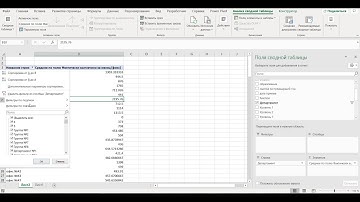 Сводные таблицы 7 фильтры сводной таблицы