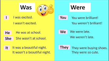 What is the difference between were and are?