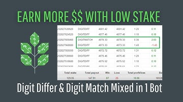 BINARY BOT 2021 DIGIT DIFFER DIGIT MATCH STRATEGY BY DAILY PROFIT CORP