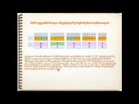 ალგორითმები. SQRT-დეკომპოზიცია