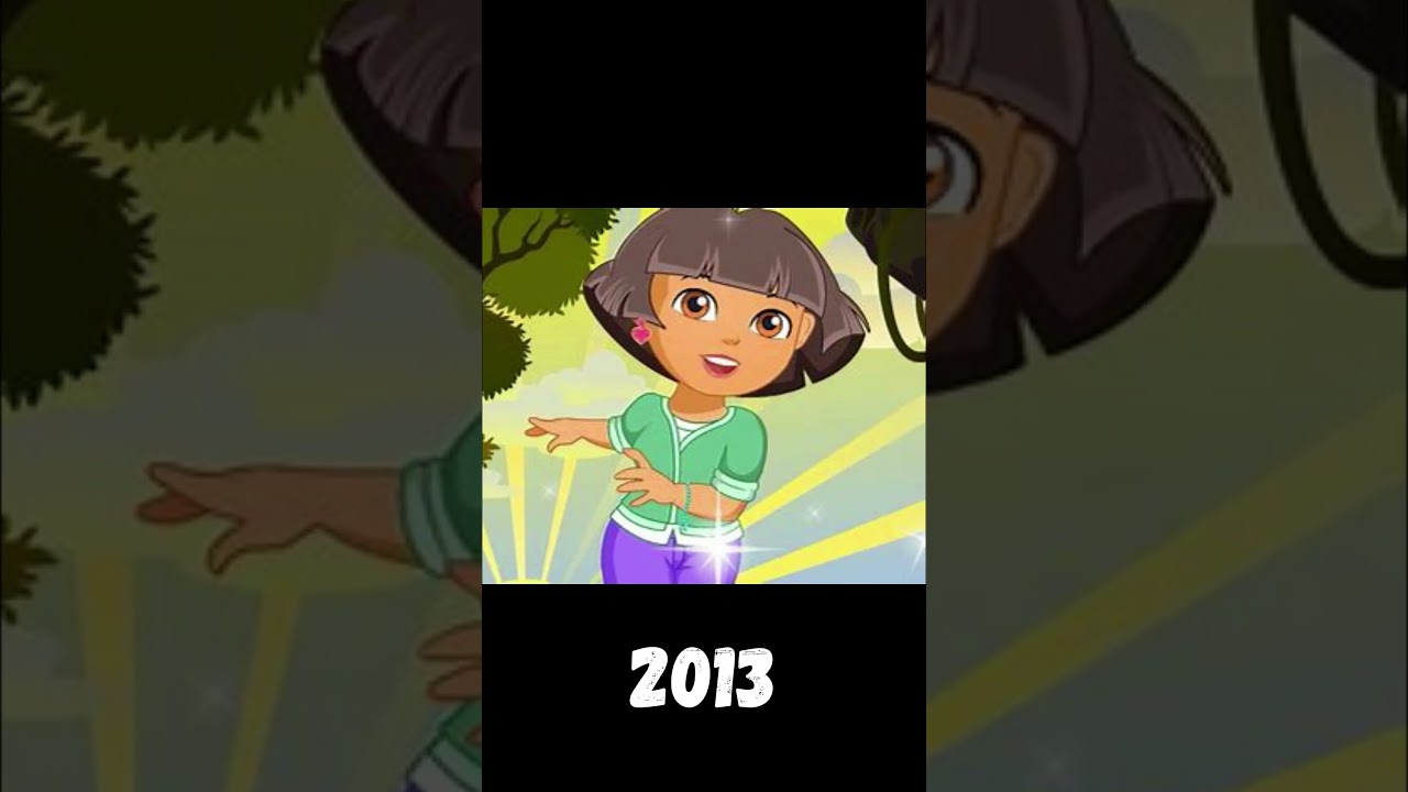 Evolution of Dora the explorer (2000-2022)