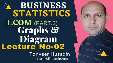 Business Statistics I. Com Part 2 Lecture_2|Diagrammatic and Graphic Representation of Data|Chapter2